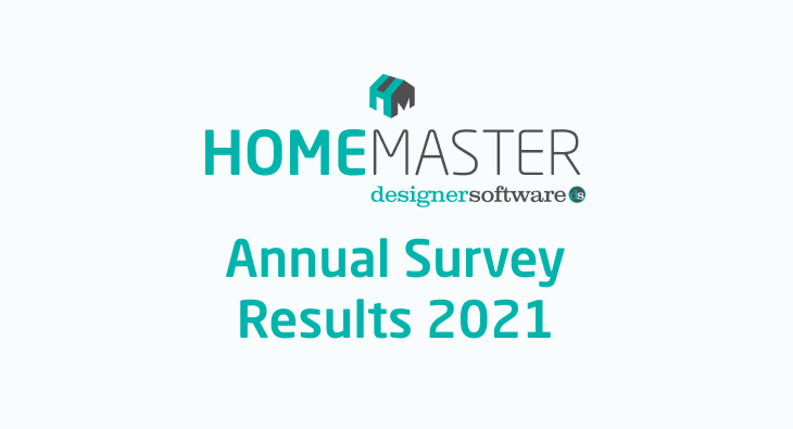 Annual Survey 2021